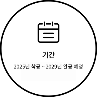 기간 : 2018년~2025년